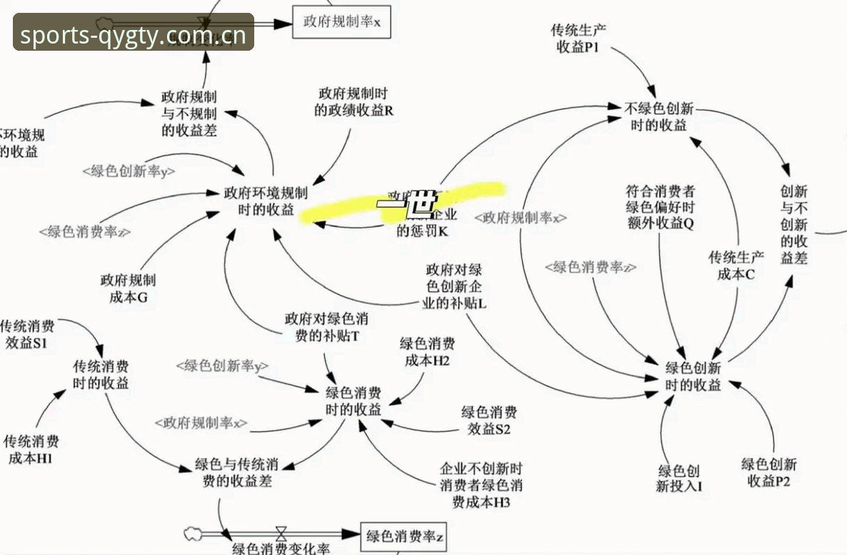西甲权力博弈操作教程:从弗洛伦蒂诺选举到皇马私有化危机分析